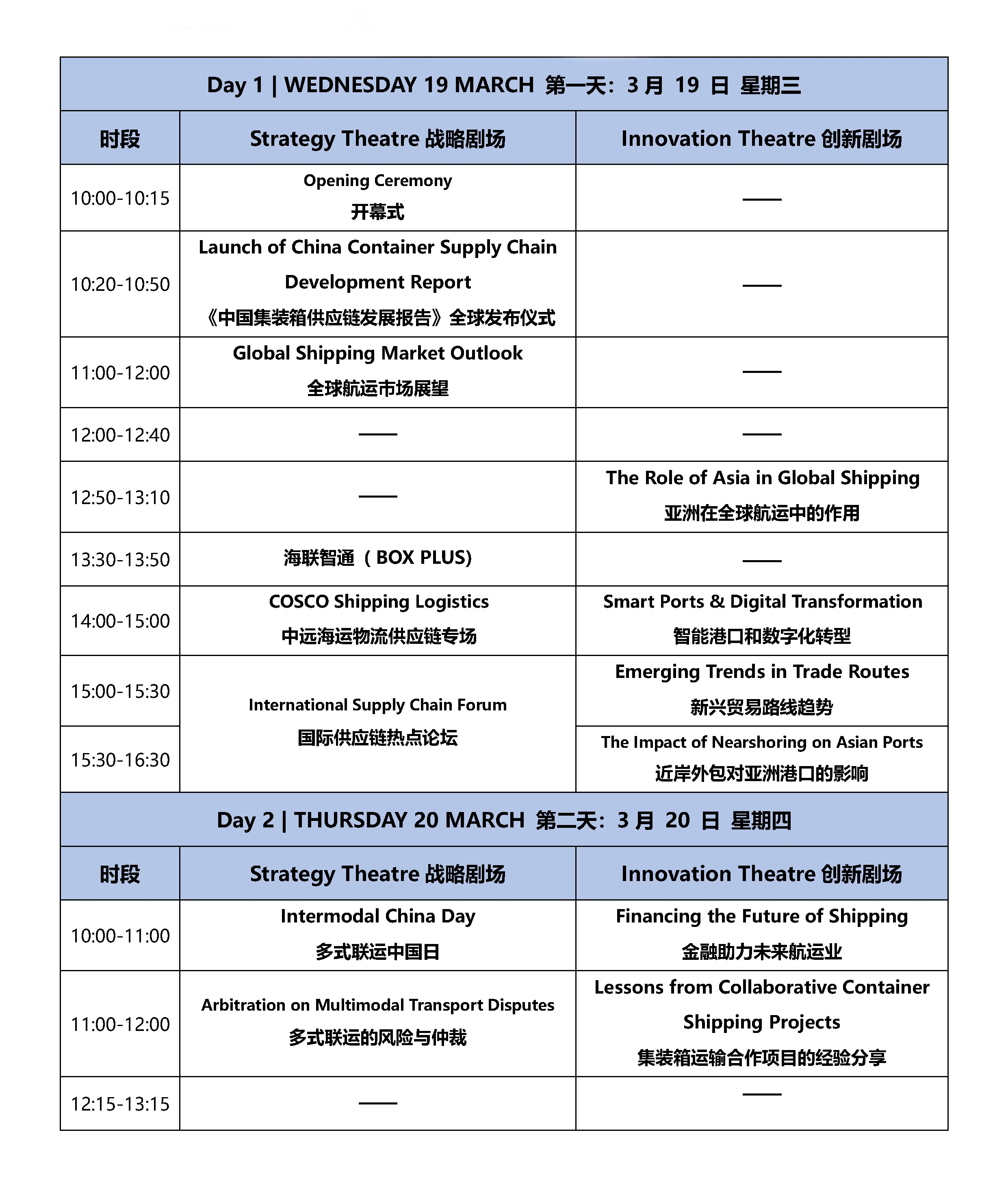 2025集裝箱多式聯(lián)運(yùn)亞洲展論壇議程Intermodal Asia 2025 Conference Plan 0115 V2_頁面_02_副本.jpg