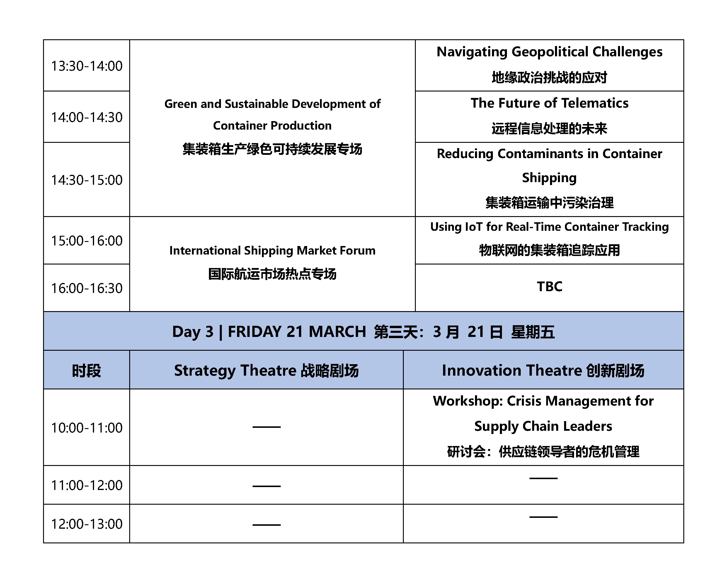 2025集裝箱多式聯(lián)運(yùn)亞洲展論壇議程Intermodal Asia 2025 Conference Plan 0115 V2_頁面_03_副本.jpg